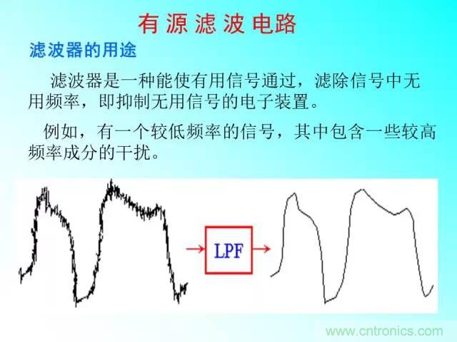 濾波電路大全，收藏以備不時(shí)之需！