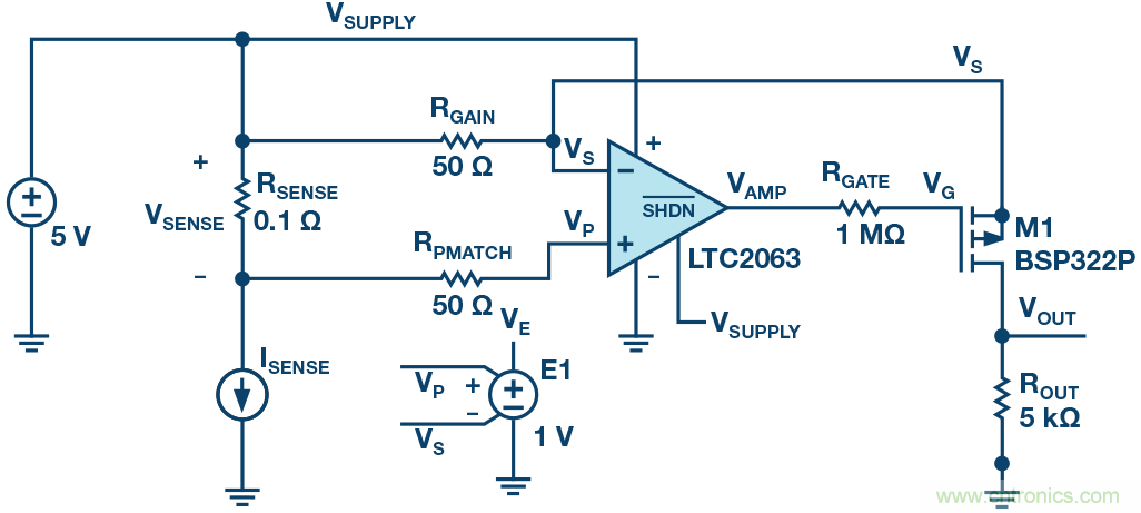 為什么MOSFET柵極前要放100 Ω 電阻？為什么是 100 Ω？