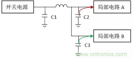 如何使用電源設(shè)計(jì)中的電容：鋁電解電容/瓷片電容/鉭電容？