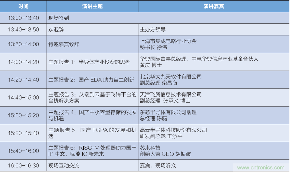 匯集電子信息產(chǎn)業(yè)發(fā)展熱點，第94屆中國電子展盛大開幕