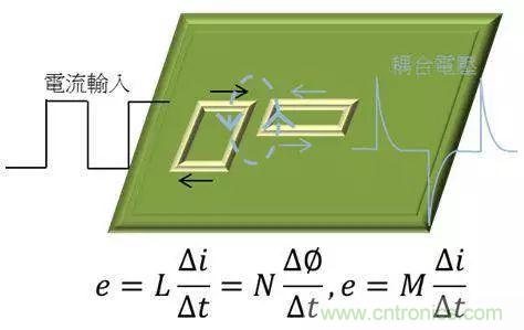 老工程師多年經(jīng)驗(yàn)總結(jié)，開(kāi)關(guān)電源傳導(dǎo)EMI太重要了！
