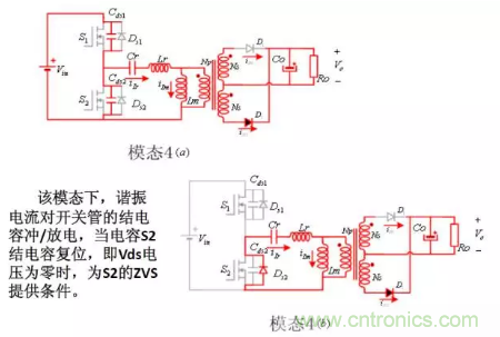 很完整的LLC原理講解，電源工程師收藏有用！?