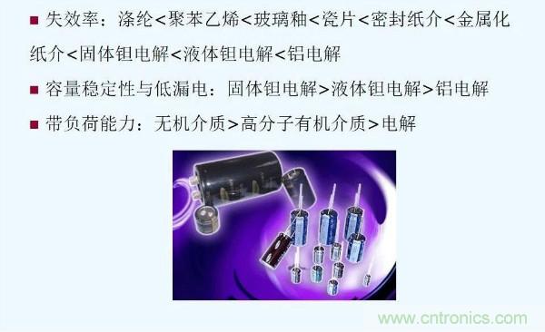 元器件應(yīng)用可靠性如何保證，都要學(xué)習(xí)航天經(jīng)驗(yàn)嗎？