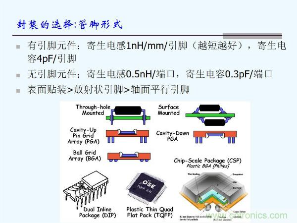 元器件應(yīng)用可靠性如何保證，都要學(xué)習(xí)航天經(jīng)驗(yàn)嗎？