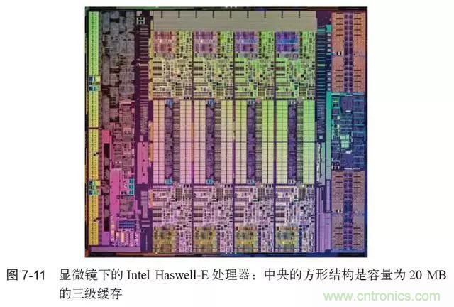 終于找到了一篇文章！通俗地講解計算機工作原理