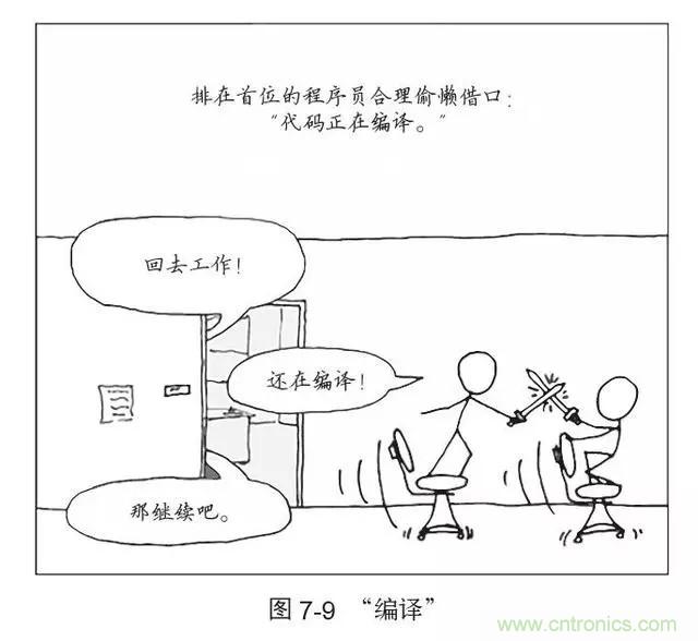 終于找到了一篇文章！通俗地講解計算機工作原理