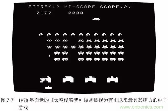 終于找到了一篇文章！通俗地講解計算機工作原理