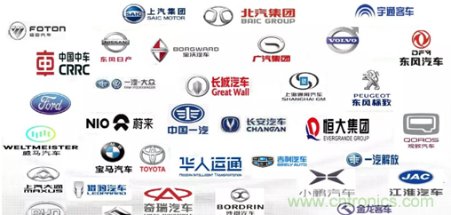 發(fā)言&參會(huì)嘉賓陣容公布！匯聚200+激光雷達(dá)廠商、整車廠的汽車激光雷達(dá)前瞻技術(shù)盛會(huì)！