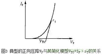 二極管的電容效應(yīng)、等效電路及開關(guān)特性