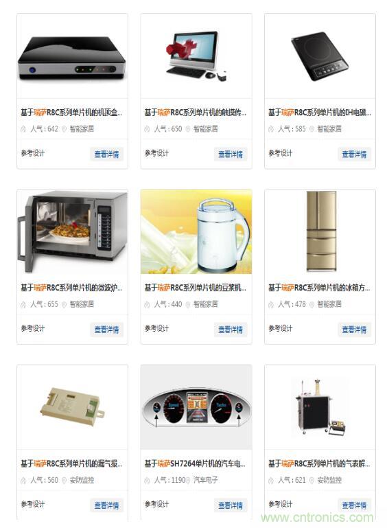 瑞薩內(nèi)核處理器固有積累，ARM內(nèi)核更開放：魚和熊掌都要！
