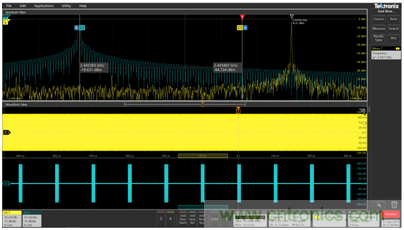 【基礎篇】示波器上的頻域分析利器 ，Spectrum View測試分析