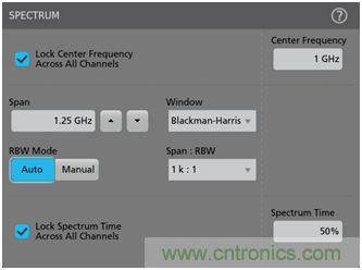 【基礎篇】示波器上的頻域分析利器 ，Spectrum View測試分析
