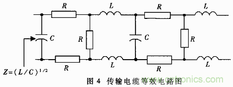 UART、RS-232、RS-422、RS-485之間有什么區(qū)別？