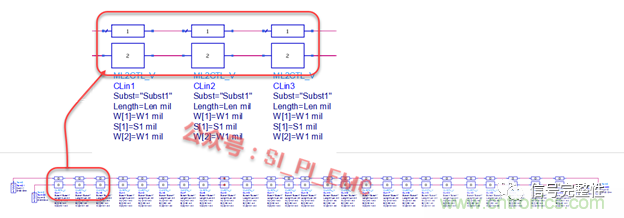 高速PCB設(shè)計(jì)時(shí)，保護(hù)地線要還是不要？