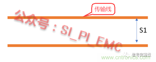 高速PCB設(shè)計(jì)時(shí)，保護(hù)地線要還是不要？