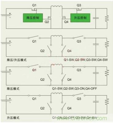 降壓、升壓、LDO，這么多電源拓?fù)湓撊绾芜x？