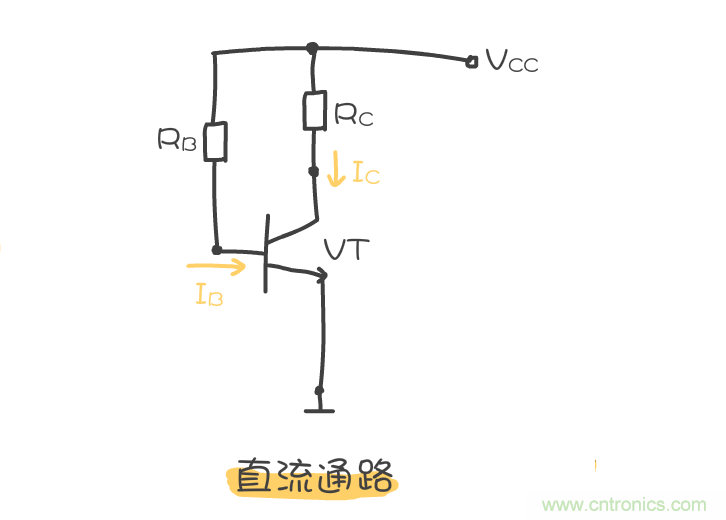 靜態(tài)工作點是什么？有什么作用？