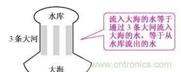 如何快速掌握電阻并聯(lián)電路的特性，初學(xué)者必看