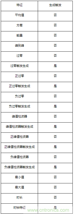 http://doubowang.cn/art/artinfo/id/80037231