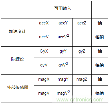 http://doubowang.cn/art/artinfo/id/80037231