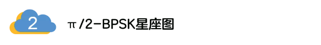5G調(diào)制怎么實(shí)現(xiàn)的？原來通信搞到最后，都是數(shù)學(xué)!