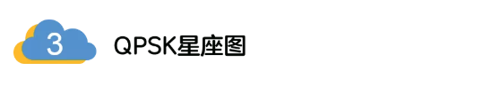 5G調(diào)制怎么實(shí)現(xiàn)的？原來通信搞到最后，都是數(shù)學(xué)!