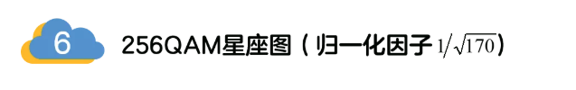 5G調(diào)制怎么實(shí)現(xiàn)的？原來通信搞到最后，都是數(shù)學(xué)!