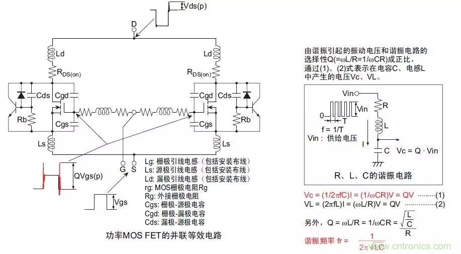MOS管損壞之謎：雪崩壞？發(fā)熱壞？內(nèi)置二極管壞？寄生振蕩損壞？電涌、靜電破壞？