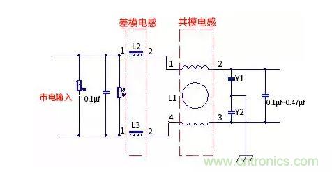 如何識(shí)別共模電感和差模電感？其實(shí)很簡(jiǎn)單
