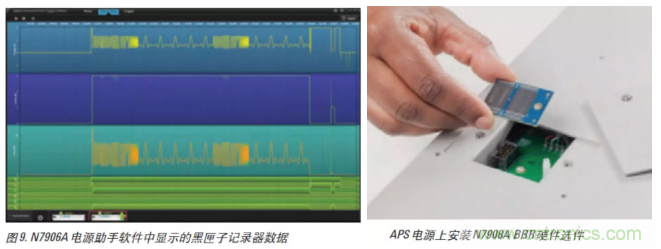 O！M！G ！讓你尖叫的APS先進(jìn)電源系統(tǒng)