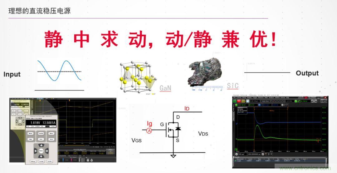 O！M！G ！讓你尖叫的APS先進(jìn)電源系統(tǒng)
