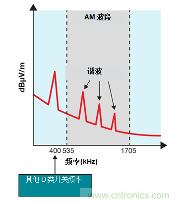http://doubowang.cn/art/artinfo/id/80037323