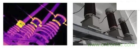 一文帶你解讀何為電流互感器？