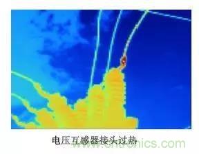 一文帶你解讀何為電流互感器？