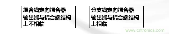 干貨收藏！常用天線、無源器件介紹