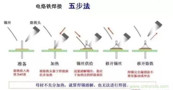 http://doubowang.cn/art/artinfo/id/80037380