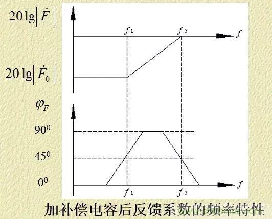 http://doubowang.cn/art/artinfo/id/80037382