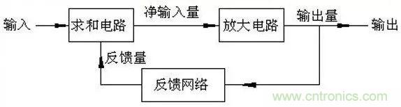 http://doubowang.cn/art/artinfo/id/80037382