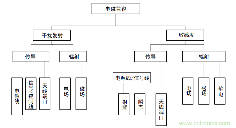 http://doubowang.cn/art/artinfo/id/80037418