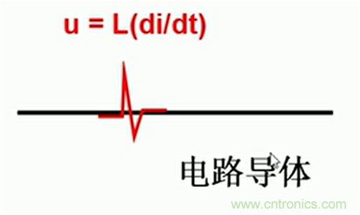 http://doubowang.cn/art/artinfo/id/80037419