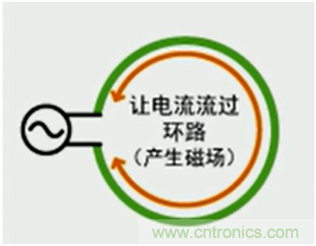 http://doubowang.cn/art/artinfo/id/80037419