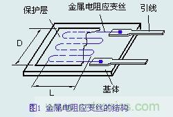 http://doubowang.cn/art/artinfo/id/80037431