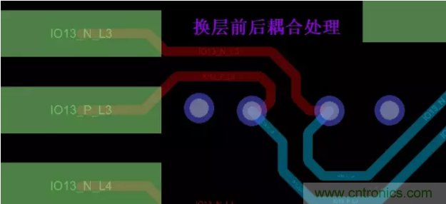 詳解差分處理方法與信號(hào)分析，這里有你想看的！
