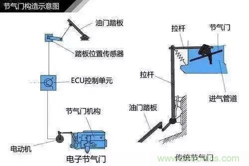 http://doubowang.cn/art/artinfo/id/80037460