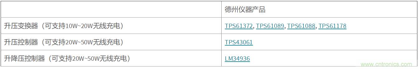 http://doubowang.cn/art/artinfo/id/80037463