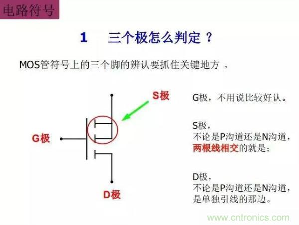 http://doubowang.cn/art/artinfo/id/80037473
