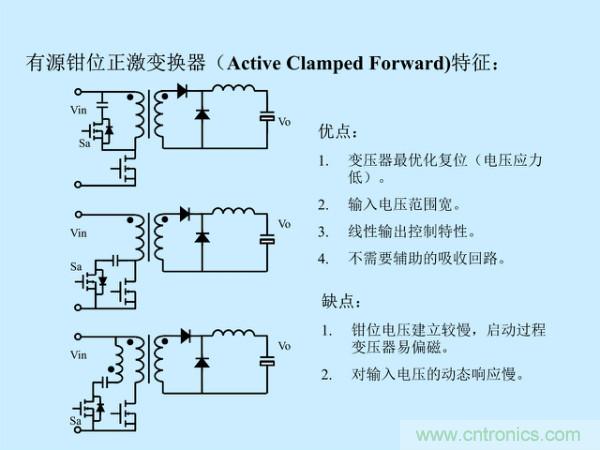 http://doubowang.cn/art/artinfo/id/80037527