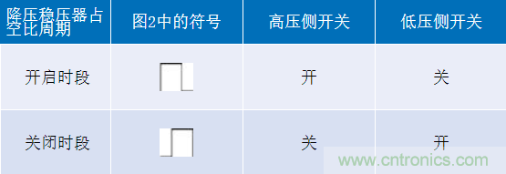 http://doubowang.cn/art/artinfo/id/80037528