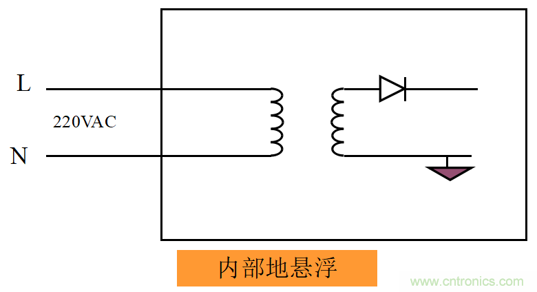 http://doubowang.cn/art/artinfo/id/80037533
