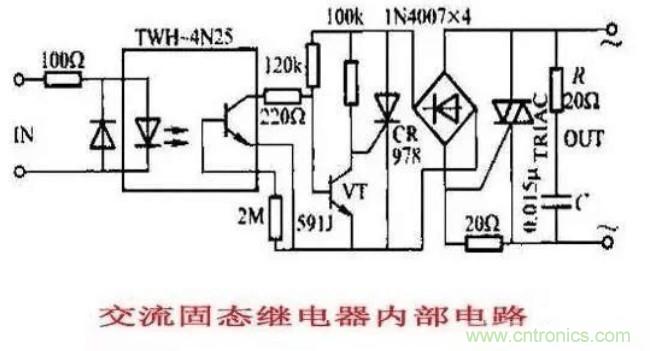 http://doubowang.cn/art/artinfo/id/80037548